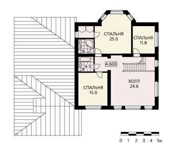 Проект классического дома с эркером, гаражом на два автомобиля, бильярдной, бассейном на первом этаже / План 2 этажа