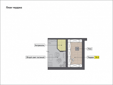 Проект одноэтажного дома с навесом для автомобиля, парной и душевой, двумя спальнями / План мансардного этажа