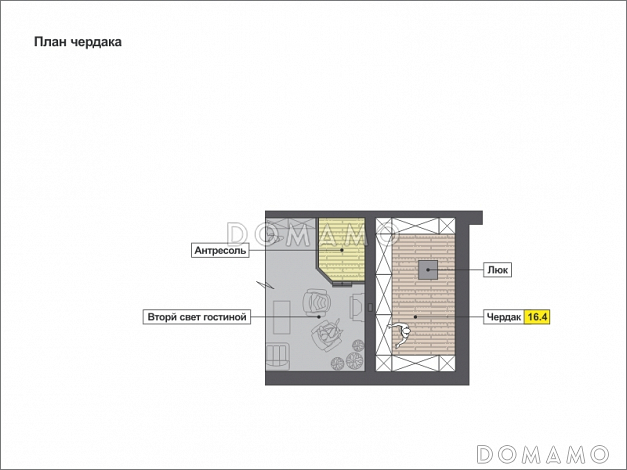 Проект одноэтажного дома с навесом для автомобиля, парной и душевой, двумя спальнями / План мансардного этажа