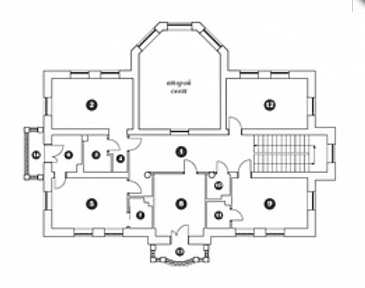 Проект дома в стиле барокко / План 2 этажа