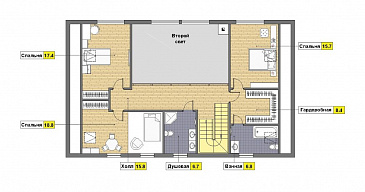 Проект кирпичного дома в стиле шале / План мансардного этажа
