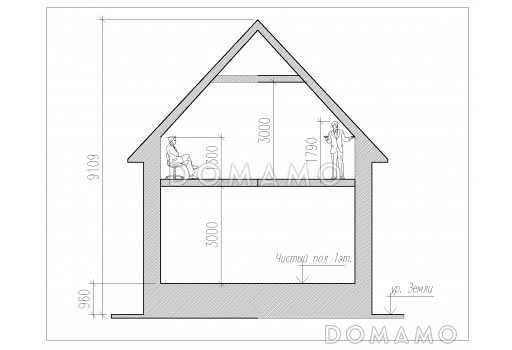 Проект компактного коттеджа из кирпича с балконом. / Фасад 5
