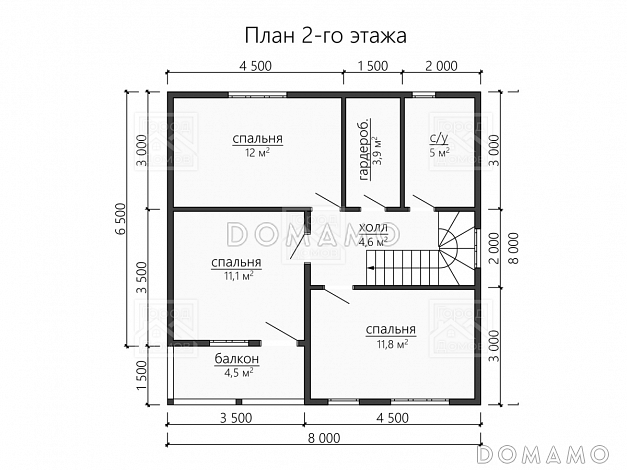 Каркасный дом "Ладога" / План 2 этажа