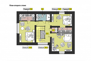 Проект загородного дома из панелей SIP с тремя спальнями на мансардном этаже, круглым окном, гаражом на одну машину / План мансардного этажа
