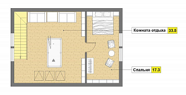 Проект каркасной бани с мансардным этажом / План мансардного этажа